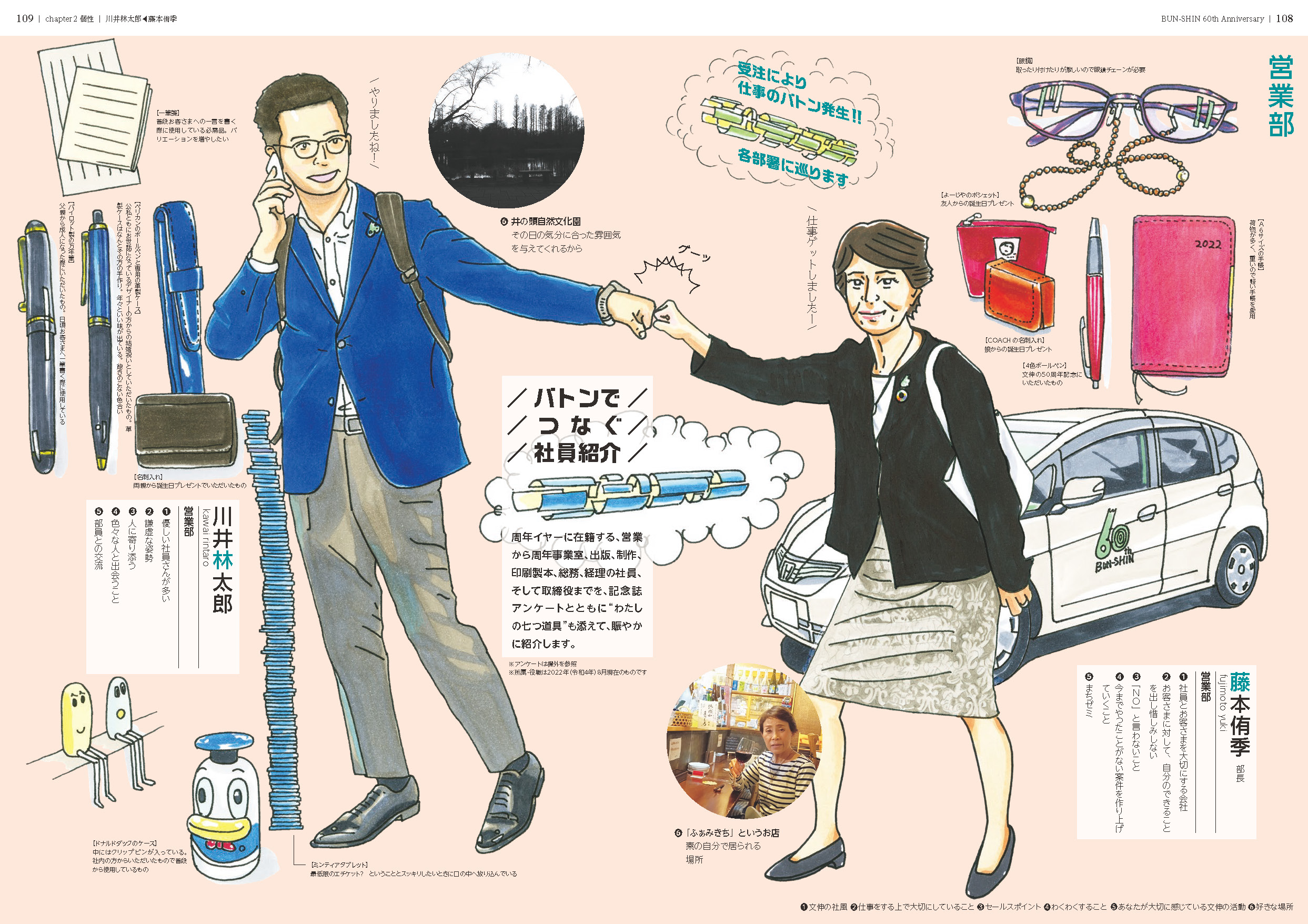 株式会社 文伸　創立60周年記念誌1962-2022』P108-109　2章社員紹介ページ