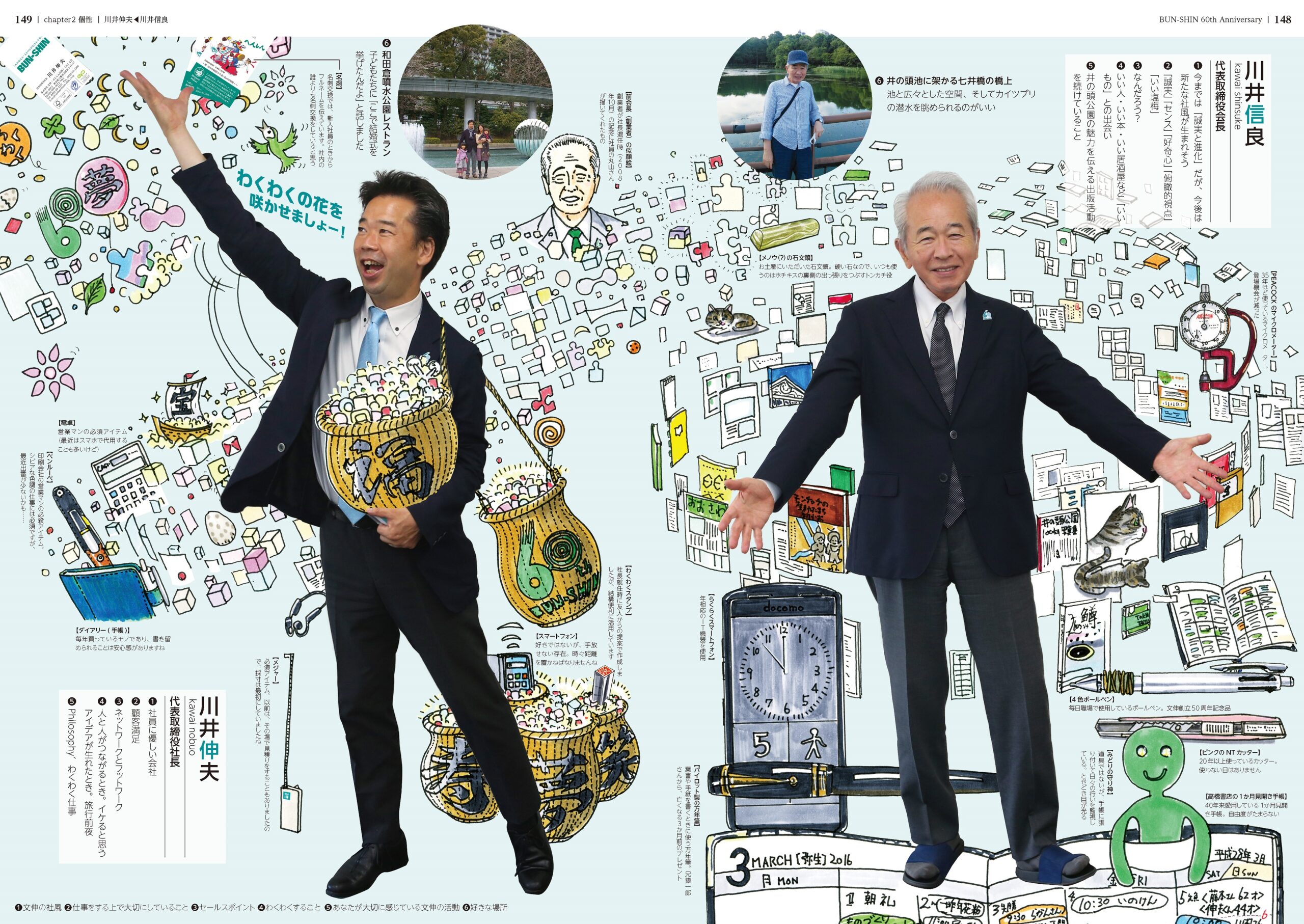 『株式会社 文伸　創立60周年記念誌1962-2022』P34-41　2章社員紹介ページ