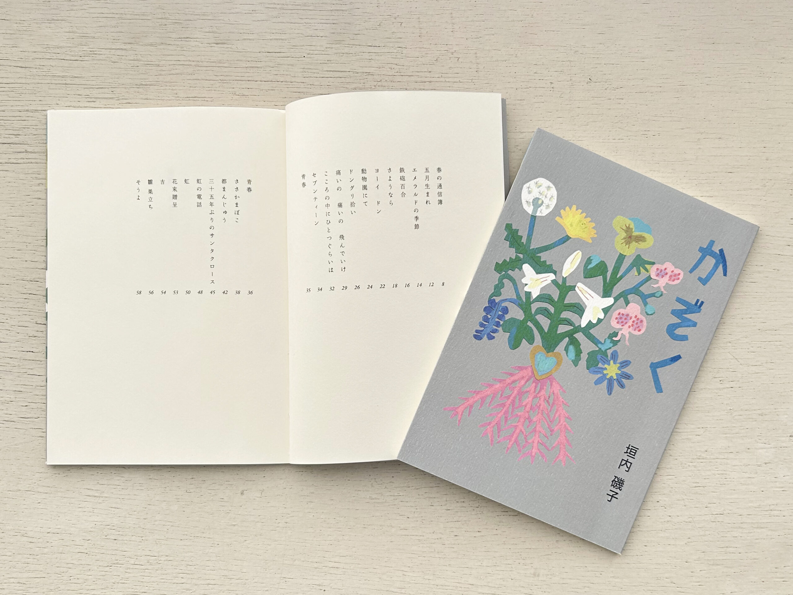 『詩集 かぞく』目次